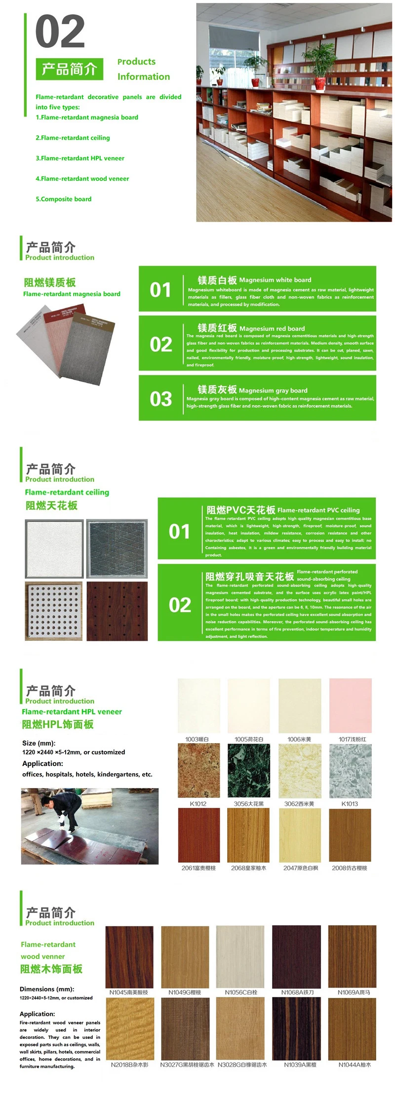 Commercial Bathroom Shower Waterproof Ceiling Covering Material Spc Wall Board PVC Wall Panel